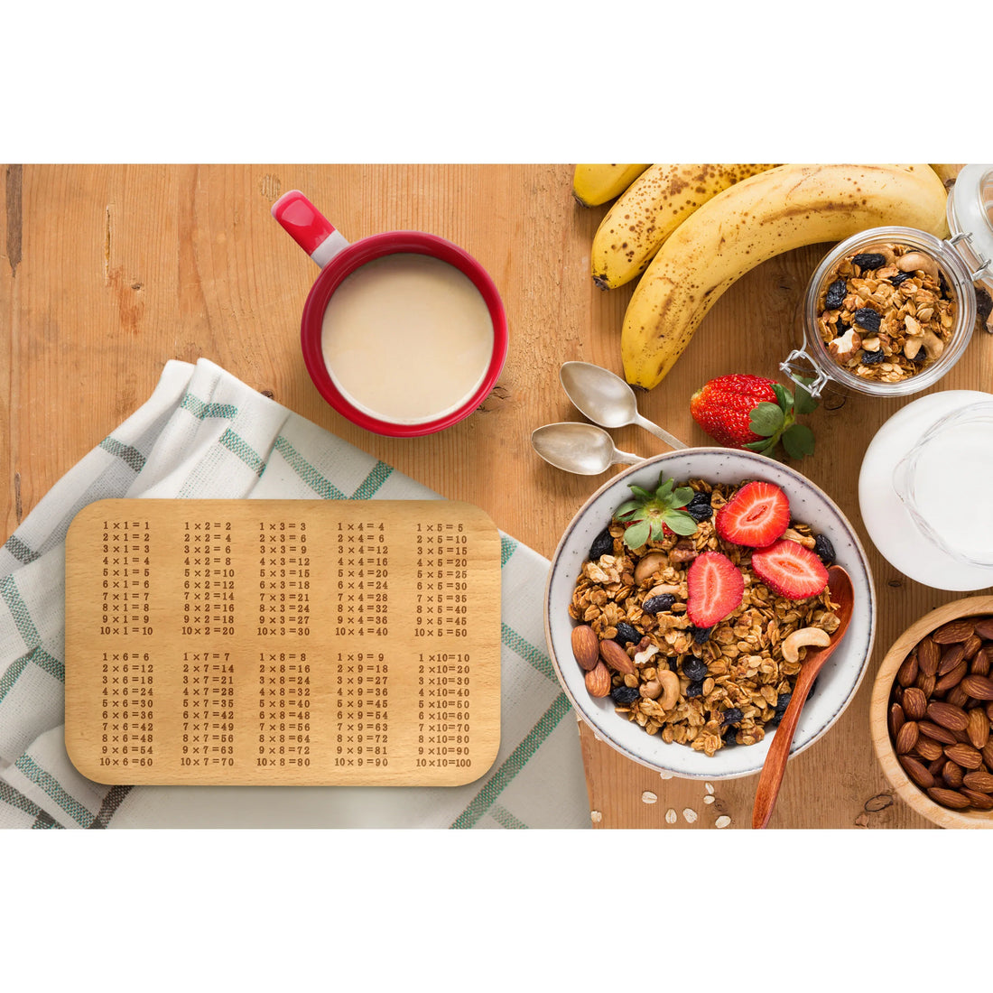 Ein großer Tag für ABC-Schützen – originelle Geschenke für die Einschulung